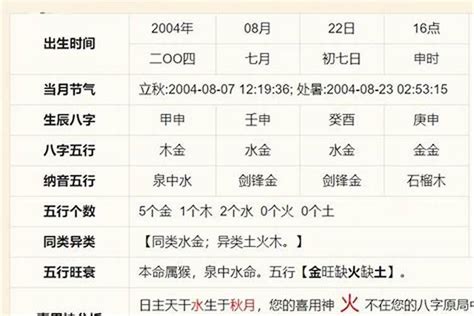 測八字命格|生辰八字算命、五行喜用神查询（免费测算）